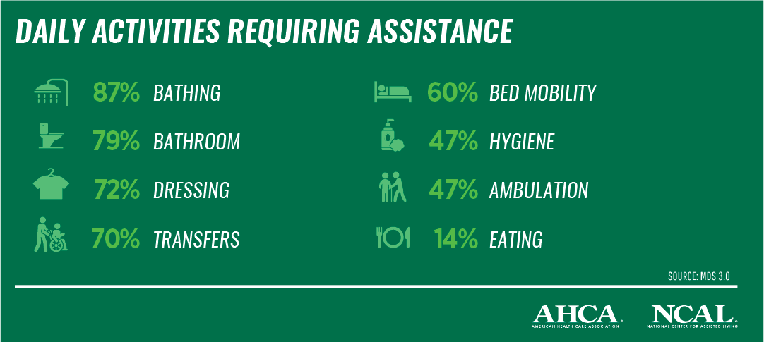 SNF_fast_factsAsset 2.png