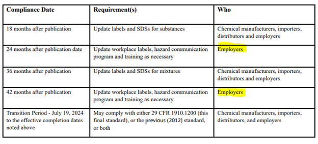 OSHA1.png